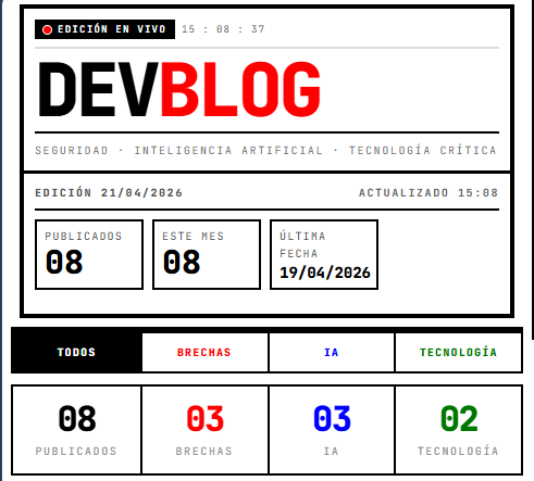 Vista del proyecto DevBlog
